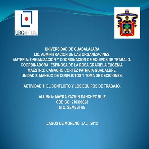 Unidad 2 act. 1 organizacion y coordinacion de equipos de trabajo.
