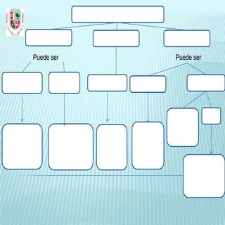 Unidad 2 paisajes y el agua en la t...