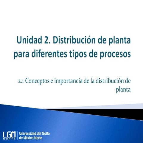 Unidad 2. Distribución de planta para diferentes tipos de procesos