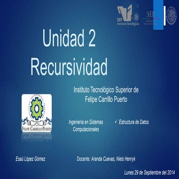 Unidad 2 recursividad