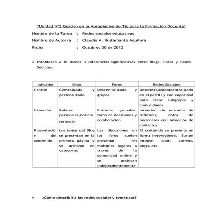 Unidad 2 tarea redes sociales educativas