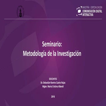 2.10.1 Metodología de la Investigación - Unidad 3