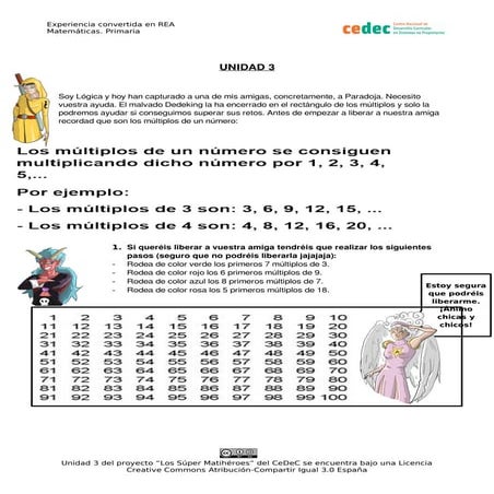 Los Súper Matihéroes. Unidad 3: Múltiplos, divisores y potencias