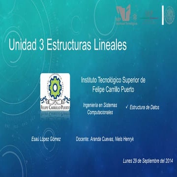 Unidad 3 estructuras lineales
