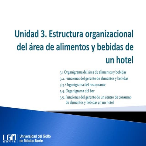 Unidad 3. Estructura organizacional del área de alimentos y bebidas de un hotel