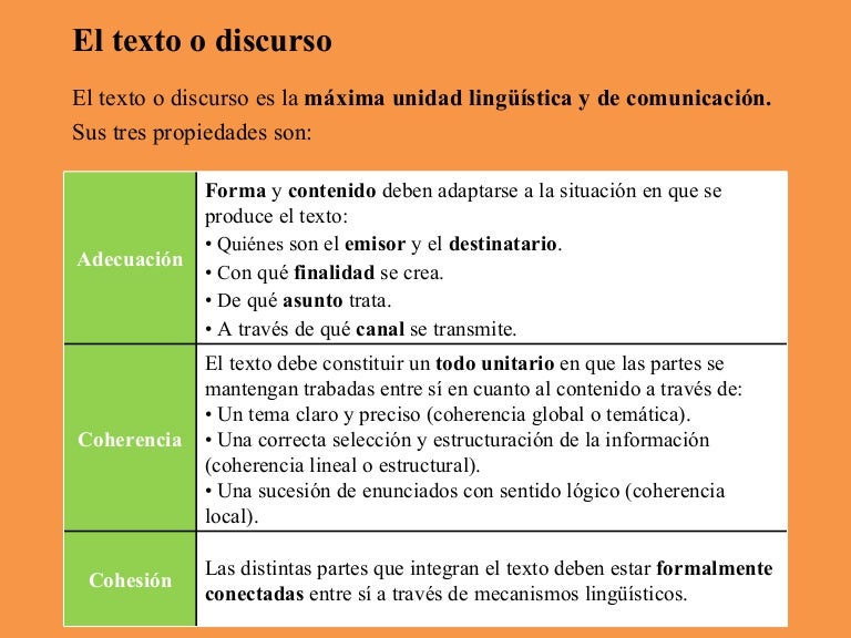 Unidad 4 apóstrofe xxi coherencia y cohesión textuales
