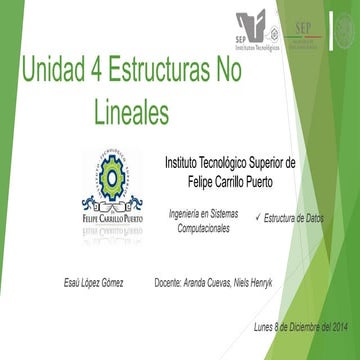 Unidad 4 estructuras no lineales