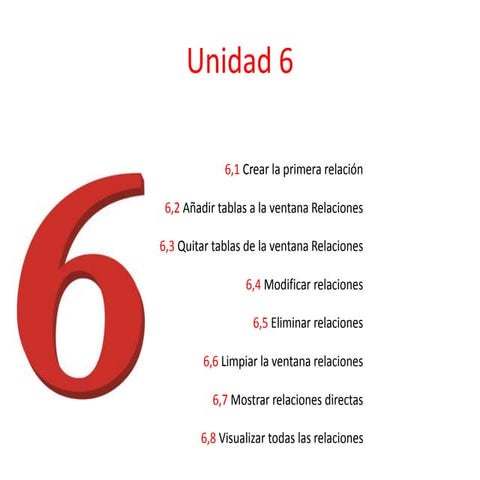 Unidad 6