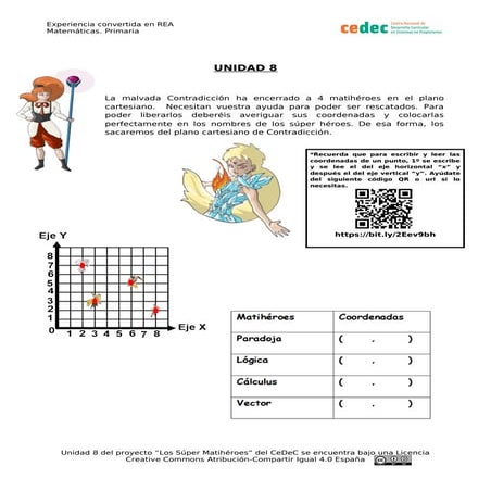 Los Super Matihéroes. Unidad 8: Planos y figuras