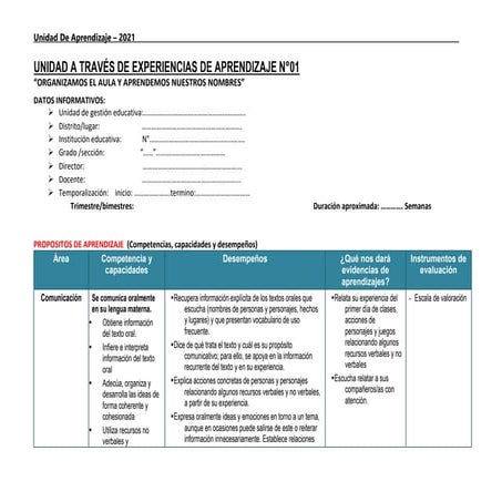 UNIDAD DE APRENDIZAJE PRIMER GRADO DEL MES DE ABRIL | DOCX