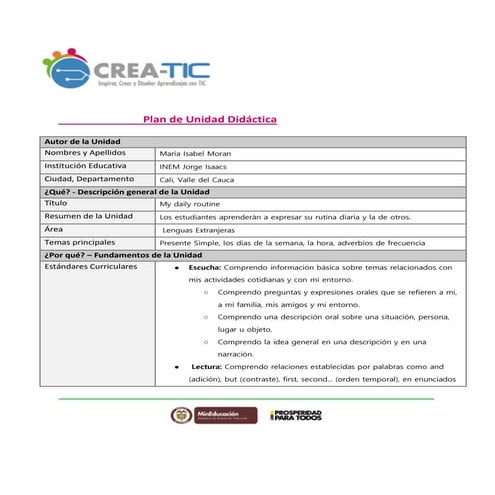 Unidad didactica Daily routine