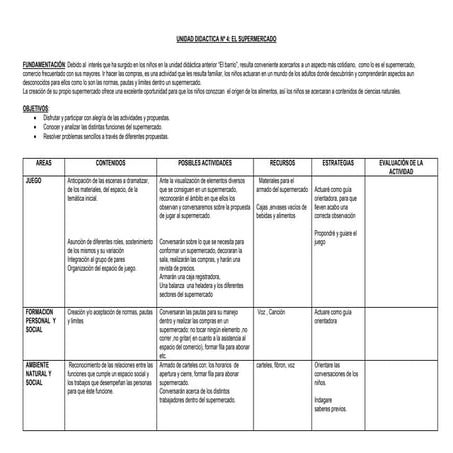 UNIDAD DIDACTICA nivel inicial EL SUPERMERCADO.docx