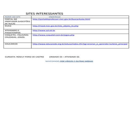 Unidade03atividade 02roselyparisi