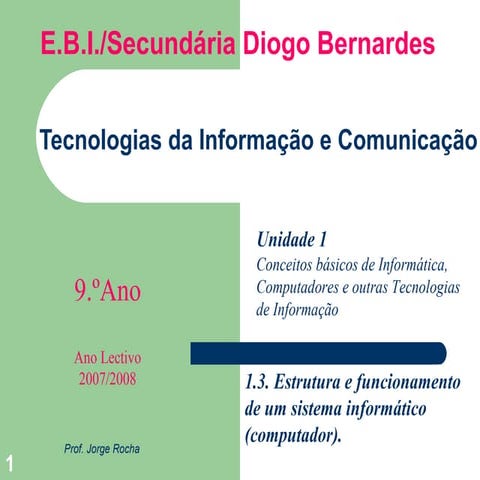 Unidade 1.3.   estrutura e funcionamento de um computador