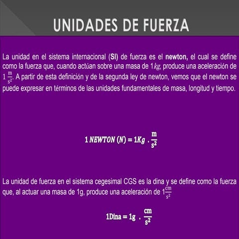 Unidades de fuerza - Newton