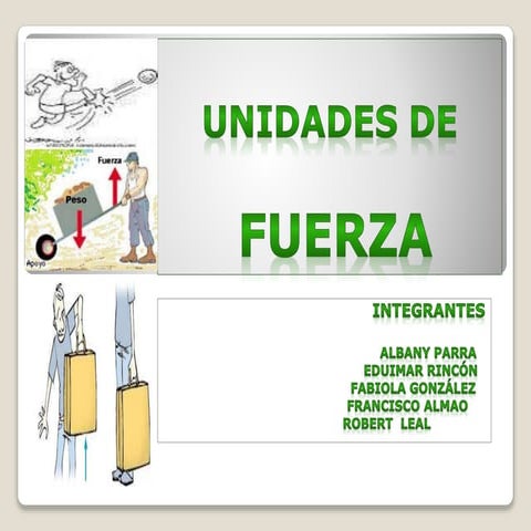 Unidades de fuerza