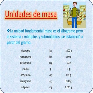 Unidades de masa