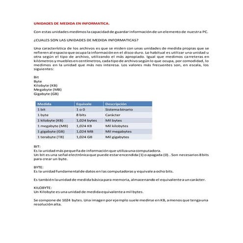 Unidades de medida en informática