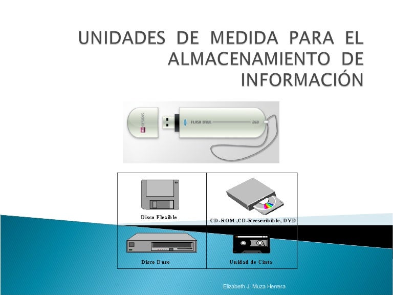Unidades de medida para el almacenamiento de información
