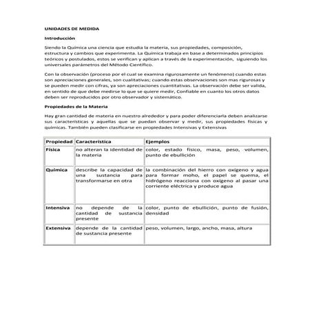 Unidades de medida y materia