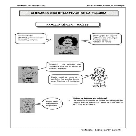 Unidades sigficativas de la palabra