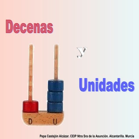 Unidades y decenas