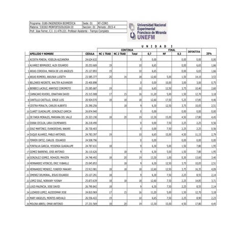 Unidad i. ing biomedica feb jun 2016