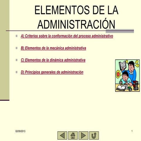 Unidad II Teoria Administrativa I