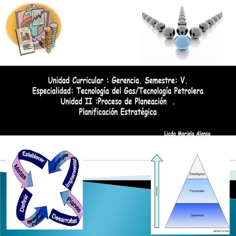 Unidad II gerencia 2014 2