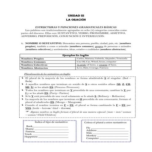 Unidad III.la oraciondocx