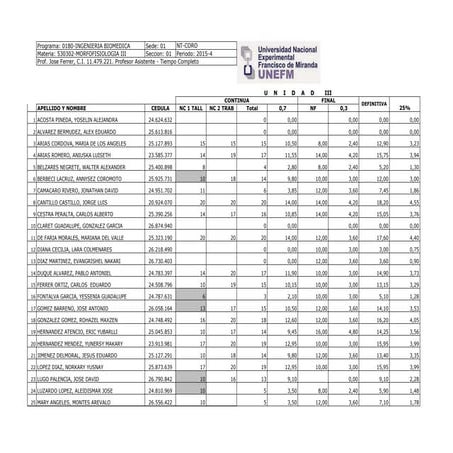 Unidad iii. ing biomedica feb jun 2016