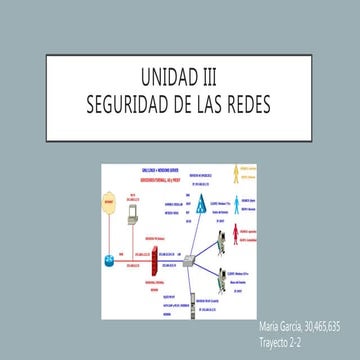 Unidad iii seguridad de las redes