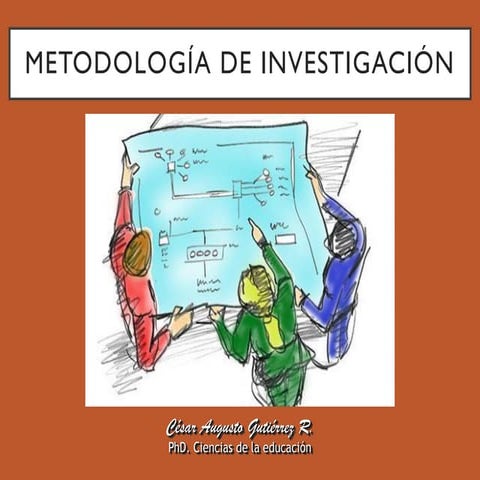 Unidad I Metodología de Investigación