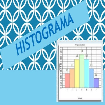 Ejemplo de histograma | PPTX