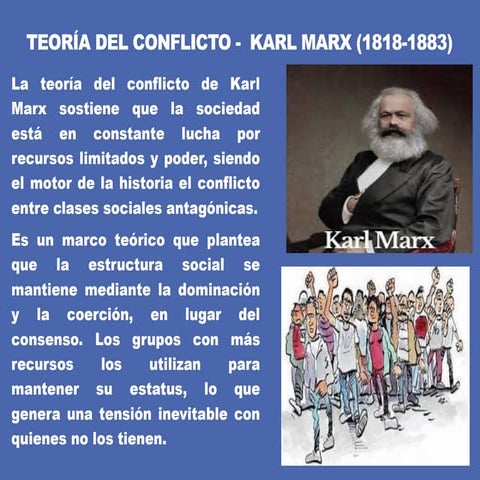 Teoría del Conflicto de Karl Marx: Lucha de Clases y Cambio Social | PPTX