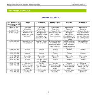 Unidad los medios de transporte