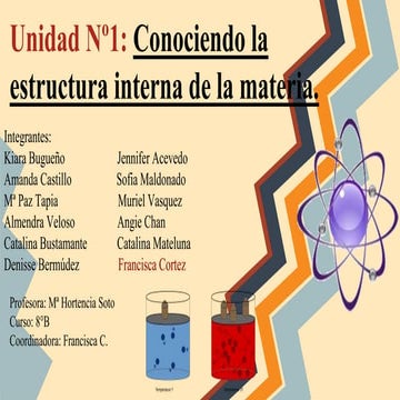 Unidad nº1 