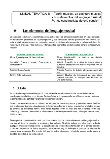 Unidad tematica 1