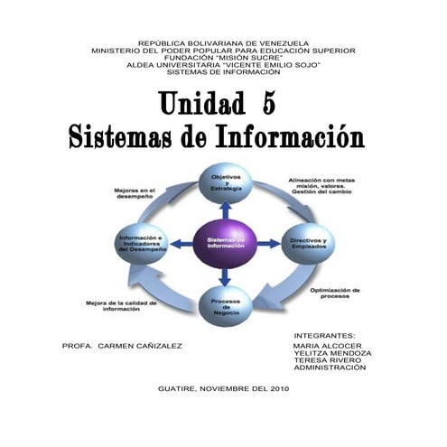 Sistema de Información - Documento No. 5