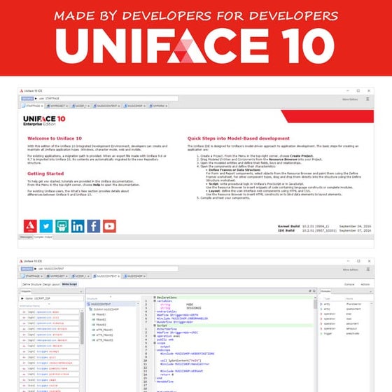 Uniface Anywhere Infographic | PDF