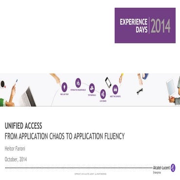 Unified Access from Application Chaos to Application Fluency