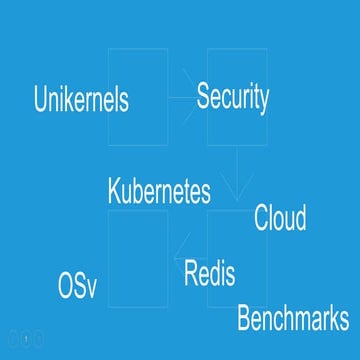 Slides of Kubernetes Athens Meetup vol3 - Unikernels An alternative OS Archit...