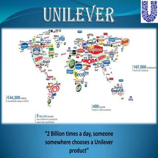 UNILEVER-An Innovative Business