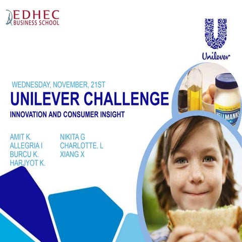 Innovation Management -Unilever bliss