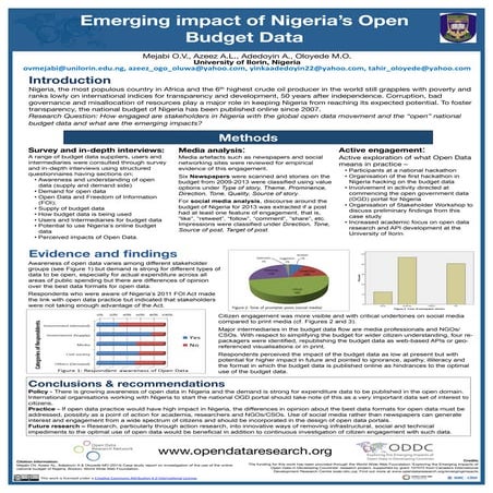 Emerging impact of Nigeria’s Open   Budget Data: Unilorin oddc poster 3rd jul...