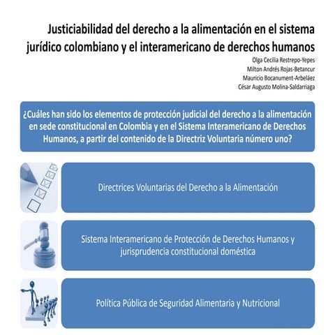 Justiciabilidad del derecho a la alimentación en el sistema jurídico colombia...