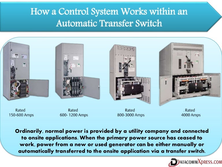 Uninterruptible power supply uk