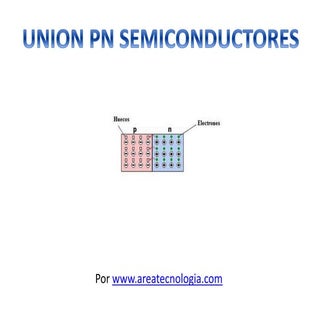 Union PN Semiconductores