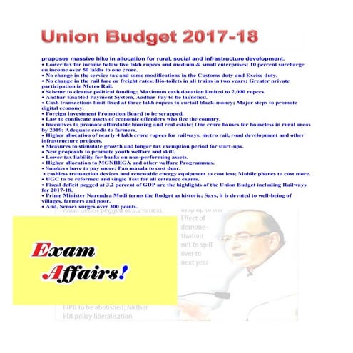 Union budget 2017