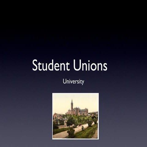 STUDENT UNIONS